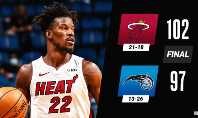  巴特勒28+10+9准三双，热火送老鹰四连败  