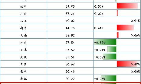  因西涅伤缺四周,多伦多FC战绩下滑  